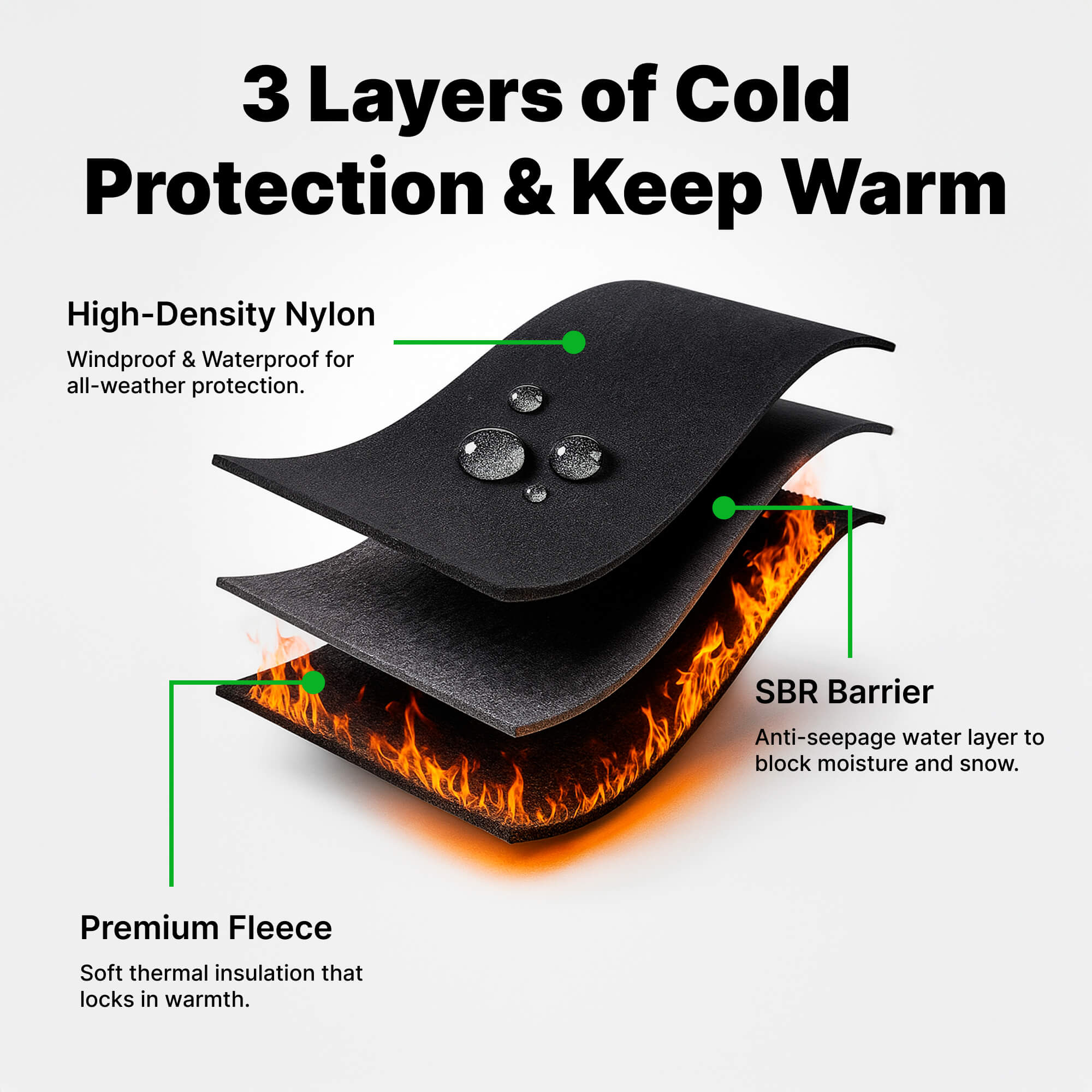 Electric Waterproof Heated Winter Gloves for Extreme Cold - Image 3